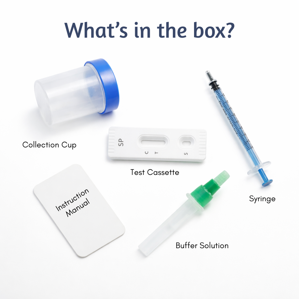 Male Fertility Test Kit – Know Your Sperm Health in Just 5 Minutes