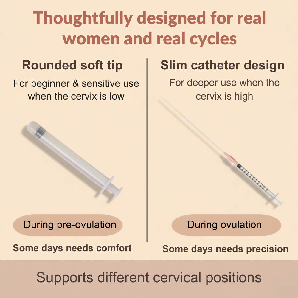 Dual Insemination Kit – Bulb Syringe & Tube Applicator for Natural Conception (Pack of 4)