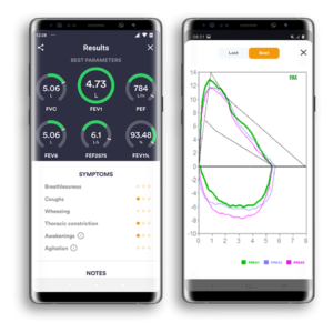 Pulmonary function test device