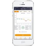 Data metrics