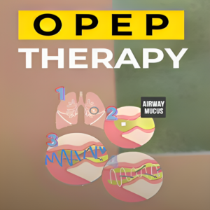 OPEP Therapy