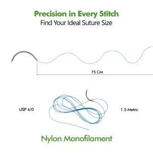 suturing thread and needle