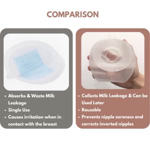 breast milk collector shell