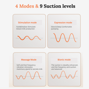 electric breast pump