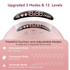 electric pump for breast