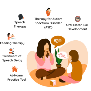 speech therapy equipment