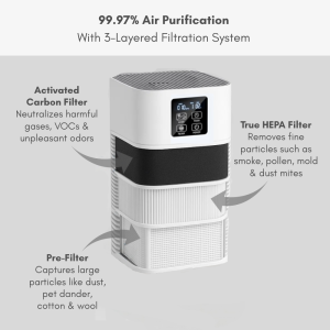 room air purifier
