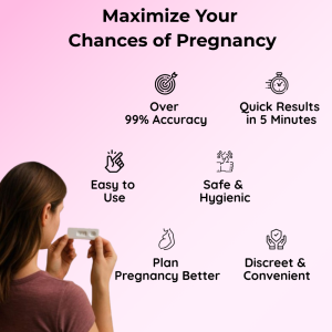 ovulation prediction kits