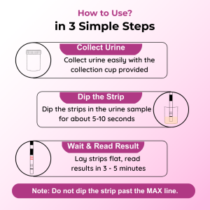 ovulation prediction kits