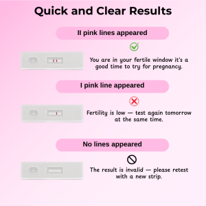 ovulation check at home