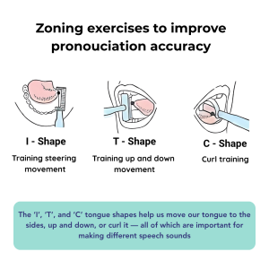 tongue training tool