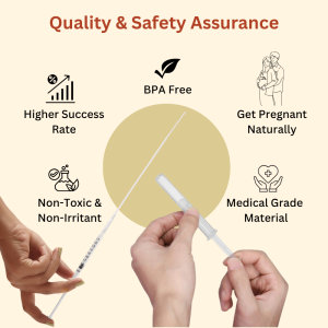 self insemination kit