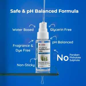 conception friendly lubricant