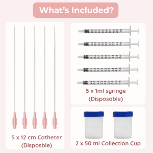 ivi syringe kit