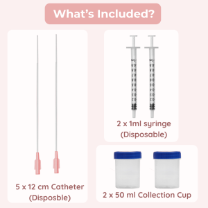 ivi syringe kit