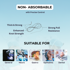 suturing thread and needle