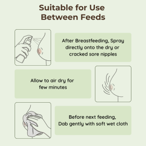 cracked nipple spray