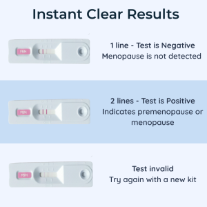 FSH test