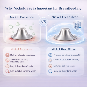 breast shell