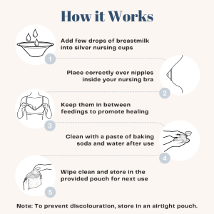 sore breasts