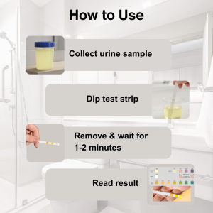urinary health