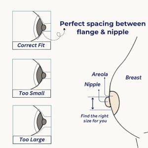 breast pump