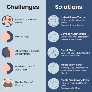 breast engorgement relief